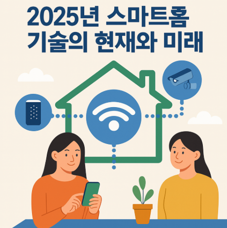2025년 스마트홈 기술의 현재와 미래